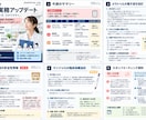 薬局の今週やることを毎週まとめます 先着3店舗｜薬局のDI・薬価・制度情報を毎週整理 イメージ2