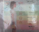 限定価格！カードで今後の流れ具体的に読み解きます 和尚カードで納得いくまでお伝えします。 イメージ5