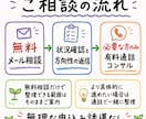 Obsidianで自分用ナレッジ整理サポートします ChatGPT・Claudeに毎回説明する手間を減らす イメージ7
