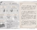 心理学×選書＝本との出会い♡道標を提供します 現役出版社社員による4冊選書+読書フィードバック(PDF) イメージ2