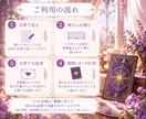 愚痴も誰にも言えない話も聞きます 電話も対面もなし。本名・生年月日不要のテキスト相談 イメージ3