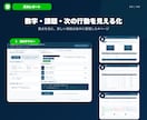 LINE公式アカウントの運用改善を代行します 数値分析から優先施策1件の実装まで月額で支援 イメージ3