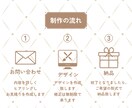 高品質&修正無制限｜ラインリッチメニュー作成します フリーランス・サロン・飲食・物販・コミュニティ運営など◎ イメージ8