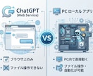 Claude Codeで社内業務を自動化させます Claude Codeを導入~社内業務を自動化する完全ガイド イメージ3