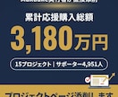 Makuake3180万円の実績でページ添削します 15件・サポーター4951人の実体験で改善点を指摘 イメージ1