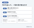 登記簿を読み取り、権利関係とリスクを一覧にします 自社ツールで登記簿1件約30分→約5分（2026年2月） イメージ6
