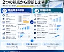 Amazon販売中の商品をデータ分析改善提案します 競合・検索キーワード・市場を比較して売れない原因を診断 イメージ3