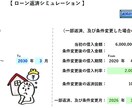 ローン返済シミュレーションツールをご提供致します ご希望のお借入金額、お借入期間から毎月返済額を試算出来ます。 イメージ1