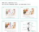 表紙から奥付まで！同人小説のデザイン承ります 本文の執筆以外したくない方へ、入稿データ全ておまかせ！ イメージ7