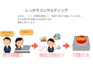 100以上のタイプ診断で社会人関係を支援します ＼20代、新社会人向け！そうだったのか！人付き合い攻略／ イメージ3