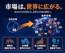 海外向けネットショップ構築します 15言語・多通貨に対応。世界に売れるお店を。 イメージ3