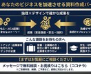 P&G・デロイト内定｜勝てるプレゼン資料作成します JICA・国際会議主催の経験／英語ピッチ・原稿から丸投げOK イメージ4