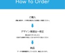 理想のチラシ作成します お客様に満足していただける商品を提供します。 イメージ1
