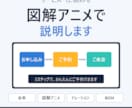 図解アニメで分かりやすい説明動画を作ります サービスや仕組みを1〜3分の図解とナレーションで イメージ4