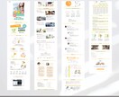 コーディング代行いたします いただいたデザインからWebページを作成します イメージ10