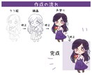 SNSなどのアイコンイラスト作成します デフォルメキャラ・グッズ用イラスト・似顔絵 イメージ3