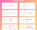 維持費0円〜始められる！HPを制作いたします ホームページが必要、でもどうしたらいいかわからない方へ。 イメージ6