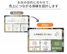 売上につながるリッチメニューを制作します 何を載せればいいか整理し、導線設計します イメージ3