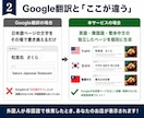 インバウンド4ヶ国語対応LP制作します インバウンド集客・AI検索・SEO対策済み イメージ2