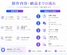 シンプルな1ページのLPを制作します 商品・サービスの魅力を1ページで伝えます イメージ10