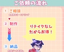 ぷっくり可愛いミニキャラ描きます 【商用利用〇】セットでお得！おまかせプラン イメージ4