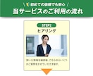 SNS・駅中広告・WebCMなど広告動画編集します 【初めての依頼でも安心！】「ご予算」に合わせて動画を制作！ イメージ6