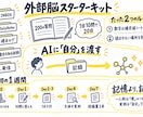 AIエージェントに仕事を任せる土台を作ります ClaudeCodeやCodexで自分専用AI外部脳を構築 イメージ2