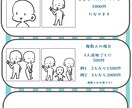 可愛いちびキャラ描きます あなたの子をもっと魅力的に見せるお手伝いをさせてください! イメージ4