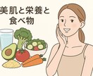 美肌は食べた物で作られます 食事×腸×美肌菌。内側から輝くあなたへ イメージ2