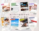 飲食店の魅力を最大限伝えるLP制作します 料理の魅力と店舗の強みをしっかり伝え、来店意欲を高めるLPを イメージ3