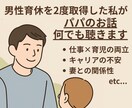 育児と仕事に奮闘するパパのお話何でも聴きます 父親&会社員だからこその視点で、あなたの気持ちを整理します イメージ1