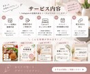 SNS苦手さんのInstagramの投稿手伝います オシャレで見やすいInstagramの投稿作ります！ イメージ3