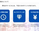 安い！Canva対応！伝わるパワポ作成します 1,500円/枚！3枚から対応！元教員がサポートします！ イメージ4