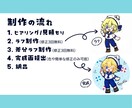 ミニキャラ（SD・デフォルメ）イラスト制作します 【商用利用OK】グッズやアイコン、サムネイルなどにどうぞ！ イメージ3