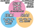恋愛のお悩み 3日間チャットで相談にのります 回数無制限！じっくり相談可能 片思い・失恋・復縁など イメージ7