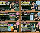 障害福祉の勤務再設計を実務ツール一式で支援します 週休3日・10時間勤務・24時間配置を動画と実務ツールで試行 イメージ1