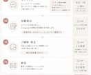 現役ライターがInstagram投稿文を作成します “なんとなく投稿”を、“ファンに届く愛され発信”へ。 イメージ6