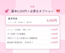 LINE公式のリッチメニューを作成します デザインから設置まで。押しやすい区画と文言を一緒に考えます イメージ5