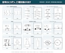 制御盤の手書き電気図面をDWGに清書します 参考図の記号に合わせて清書。DWGと確認用PDFを納品 イメージ3