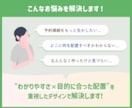 カフェ・個人店向けLINEリッチメニュー作成します 世界観と集客導線を意識した、タップしたくなるリッチメニューに イメージ2