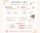 現役秘書が、丁寧に文字起こし承ります 声を、伝わる文章へ。AIで聞き取れ内容も丁寧に文字にします★ イメージ3