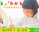 起業・開業準備中の方へ、バナー・広告画像制作します サービスの魅力を届ける、目を引くバナーを制作します。 イメージ2