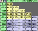 カッティング・切文字ステッカー制作しお届けします 画像からのデータ作成も可能です イメージ2