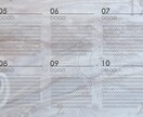 西洋占星術★あなただけの星読み鑑定書を作成します 星読みであなた自身についてもっと詳しくなりましょう イメージ3