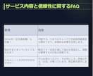 エンジニア向け｜自己PRを言語化し単価を上げます 営業11年×PM8年の選定者視点。市場価値を最大化し条件改善 イメージ5