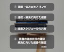 あなたに寄り添う読書サポートを提供します 目標達成を支える、あなただけの読書プランナー イメージ2