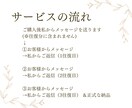 現役カウンセラーがあなたの気持ちを全て受け止めます 誰も分かってくれない…私が必ずあなたの味方になり寄り添います イメージ7