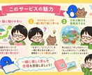 国内地理が苦手な人のために楽しく合格サポートます 国内地理を楽しく整理して得点アップ イメージ2
