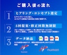 企業会社様の信頼と温かみをシンプルにロゴ作成します キャンセル料0円／初回モノクロラフ10案提案／修正回数無制限 イメージ9