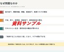 実績つくりのため5名特価！介護研修資料作成します 研修資料を作成"現場で本当に使える研修資料" イメージ8